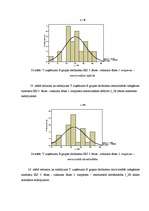 Diplomdarbs 'Emocionālā izdegšanas sindroma līmeņa atšķirības X un Y organizācijā intelektuāl', 43.