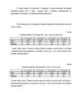 Diplomdarbs 'Emocionālā izdegšanas sindroma līmeņa atšķirības X un Y organizācijā intelektuāl', 45.