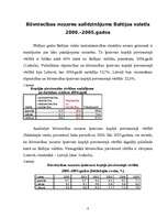 Referāts 'Būvniecības nozares attīstība Baltijas valstīs (2000.-2006.gadi)', 4.