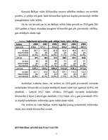 Referāts 'Būvniecības nozares attīstība Baltijas valstīs (2000.-2006.gadi)', 5.