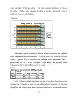 Referāts 'Būvniecības nozares attīstība Baltijas valstīs (2000.-2006.gadi)', 10.