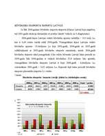 Referāts 'Būvniecības nozares attīstība Baltijas valstīs (2000.-2006.gadi)', 12.