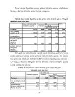 Referāts 'Būvniecības nozares attīstība Baltijas valstīs (2000.-2006.gadi)', 14.