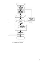 Referāts 'Programmēšanas valodas. Lodes grūšanas rezultātu atkarība no lidojuma sākuma par', 20.