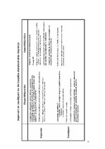 Referāts 'Valstu ekonomiskā attīstība un migrācija', 11.