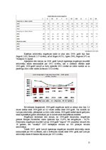 Referāts 'Valstu ekonomiskā attīstība un migrācija', 15.