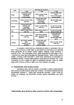 Referāts 'Valstu ekonomiskā attīstība un migrācija', 19.