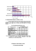 Referāts 'Valstu ekonomiskā attīstība un migrācija', 20.