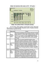 Referāts 'Valstu ekonomiskā attīstība un migrācija', 22.