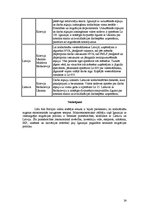 Referāts 'Valstu ekonomiskā attīstība un migrācija', 24.