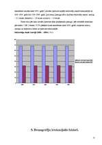 Referāts 'Demogrāfiskā situācija Latvijā', 10.