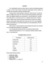 Referāts 'Biezpiens un biotīns', 10.