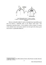 Paraugs 'Mālainas grunts nosaukuma un konsistences noteikšana', 4.