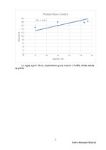 Paraugs 'Mālainas grunts nosaukuma un konsistences noteikšana', 7.
