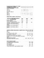 Referāts 'Autortiesību aizsardzība Latvijā', 18.