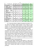 Diplomdarbs 'Zemnieku saimniecības "Mauriņi" saimnieciskās darbības analīze un attīstības per', 34.