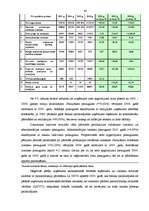 Diplomdarbs 'Zemnieku saimniecības "Mauriņi" saimnieciskās darbības analīze un attīstības per', 34.