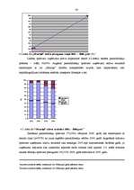 Diplomdarbs 'Zemnieku saimniecības "Mauriņi" saimnieciskās darbības analīze un attīstības per', 38.