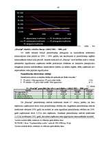 Diplomdarbs 'Zemnieku saimniecības "Mauriņi" saimnieciskās darbības analīze un attīstības per', 40.