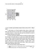 Diplomdarbs 'Zemnieku saimniecības "Mauriņi" saimnieciskās darbības analīze un attīstības per', 45.