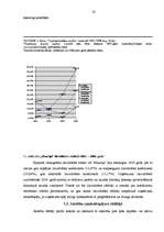 Diplomdarbs 'Zemnieku saimniecības "Mauriņi" saimnieciskās darbības analīze un attīstības per', 50.