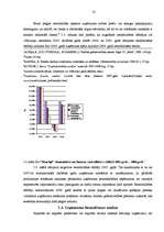 Diplomdarbs 'Zemnieku saimniecības "Mauriņi" saimnieciskās darbības analīze un attīstības per', 53.