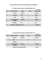 Referāts 'Ciparu pārraižu sistēmu projektēšana vietējos tīklos', 19.