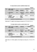 Referāts 'Ciparu pārraižu sistēmu projektēšana vietējos tīklos', 20.