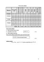 Paraugs 'Ēdināšanas uzņēmuma tehnoloģiskā procesa norises dokumentu izstrāde', 10.