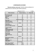 Paraugs 'Ēdināšanas uzņēmuma tehnoloģiskā procesa norises dokumentu izstrāde', 11.