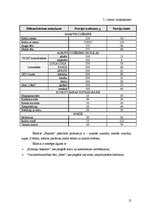 Paraugs 'Ēdināšanas uzņēmuma tehnoloģiskā procesa norises dokumentu izstrāde', 12.