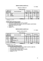 Paraugs 'Ēdināšanas uzņēmuma tehnoloģiskā procesa norises dokumentu izstrāde', 22.