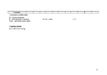 Paraugs 'Ēdināšanas uzņēmuma tehnoloģiskā procesa norises dokumentu izstrāde', 31.