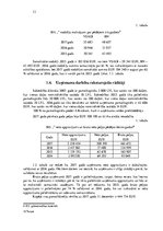 Prakses atskaite 'Prakses atskaite uzņēmējdarbībā', 13.