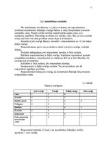 Referāts 'SIA "Madara Cosmetics" analīze', 11.