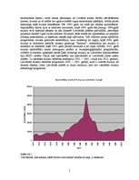 Referāts 'A.Pumpura Lielvārdes muzeja dzīves cikls un to noteicošie faktori', 5.
