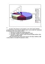 Referāts 'SPA pakalpojumi Latvijas viesnīcās', 5.