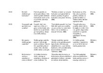 Konspekts 'Teorētisko lasījumu dienasgrāmata pedagoģijā', 8.