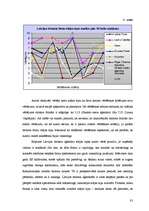 Diplomdarbs 'Latvijas tūrisma uzņēmumu mājas lapu analīze', 85.