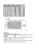 Referāts 'Otrais laboratorijas darbs lietišķajā statistikā. Desmit uzdevumi. Excel', 8.