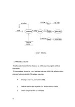 Paraugs 'Transporta objektu atpazīšanas sistēmas programmatūras izstrāde ar izmēra noteik', 12.