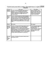 Referāts 'Grāmatvedības uzskaite individuālā komersanta uzņēmumā', 40.