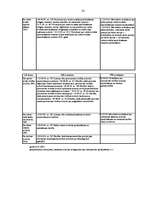 Referāts 'Grāmatvedības uzskaite individuālā komersanta uzņēmumā', 41.