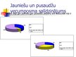 Prezentācija 'Jauniešu savstarpējās attiecības', 12.