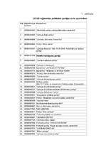 Referāts 'Latvijas politisko partiju ideoloģijas', 19.