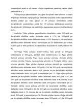 Referāts 'Policijas inspektora disciplināratbildība', 19.