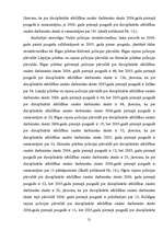 Referāts 'Policijas inspektora disciplināratbildība', 21.