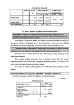 Referāts 'Zemnieku saimniecībā „Avenīte„ ražošanas attīstība', 15.