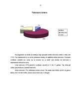 Referāts 'Televīzijas attīstība un ietekme uz cilvēku', 27.