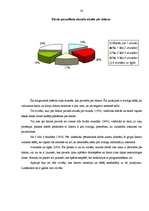 Referāts 'Televīzijas attīstība un ietekme uz cilvēku', 30.